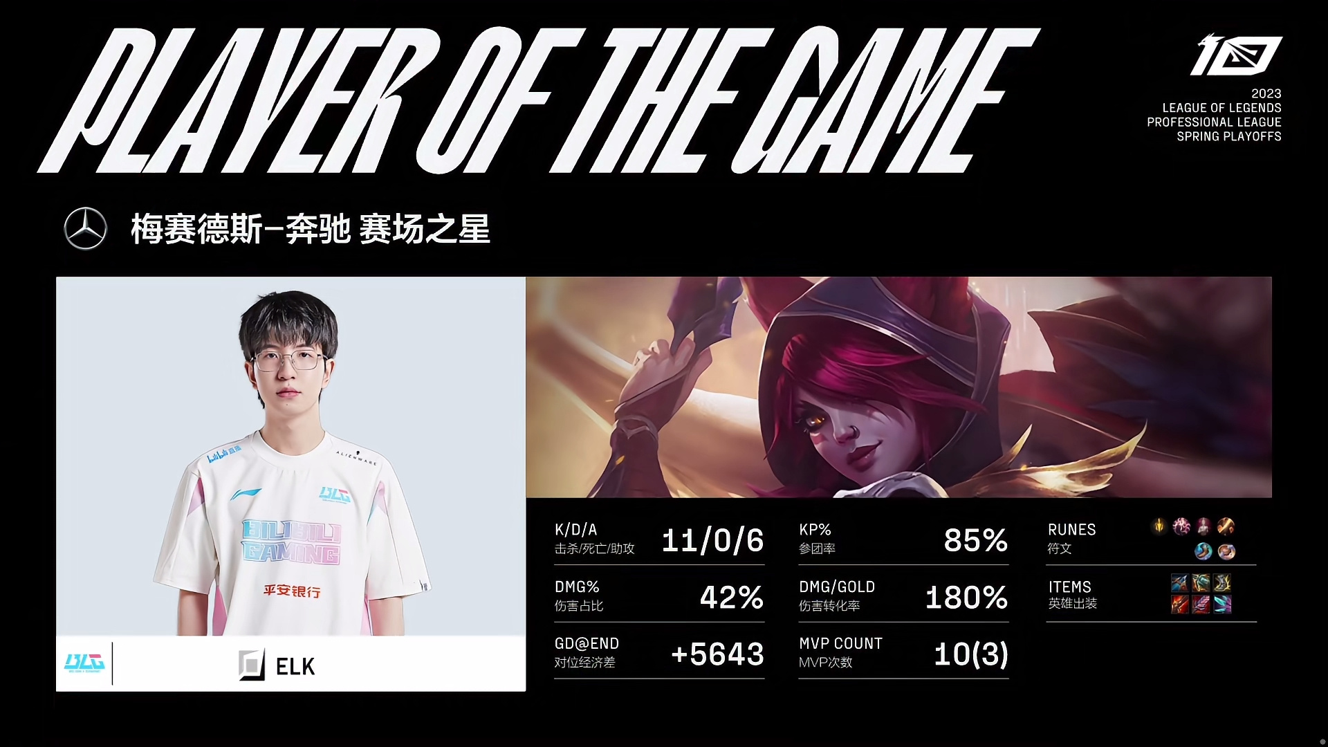 管泽元看ELK第三局狂砍11杀：ELK就这么狠啊？？？
